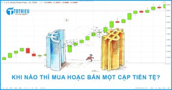 Biết khi nào nên đặt lệnh Mua hoặc Bán một cặp tiền tệ