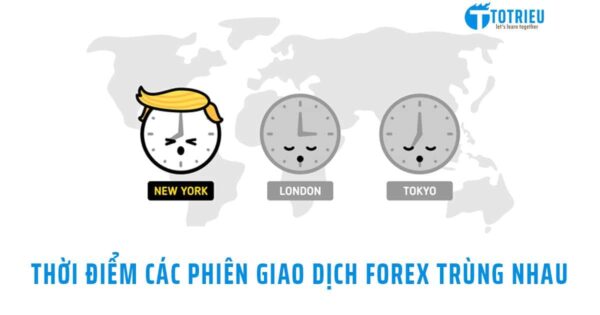 Thời điểm các phiên giao dịch Forex trùng nhau