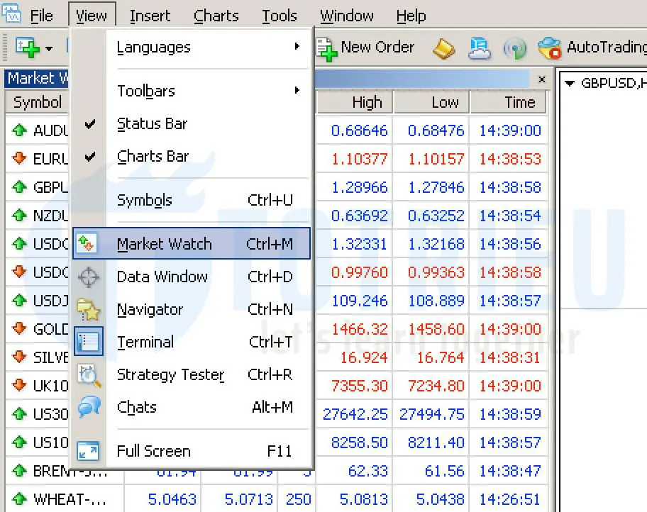 Cách mở Market Watch trên MT4, MT5