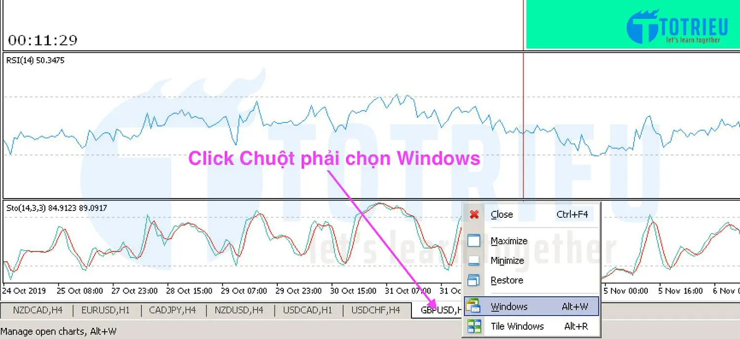 Quản lý Chart đang mở trên MetaTrader 4 và MT5