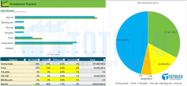 Personal Investment Tracker Excel Asset Allocation