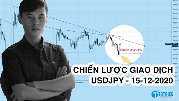 Chiến lược giao dịch USDJPY ngày 15-12-2020