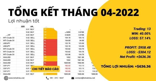 Tổng kết giao dịch tháng 04-2022: Lợi nhuận cao +$636.36