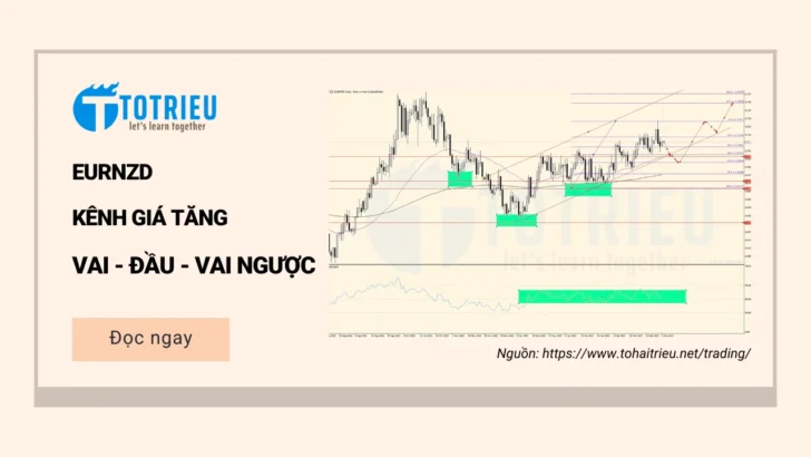 EURNZD tháng 03-2023