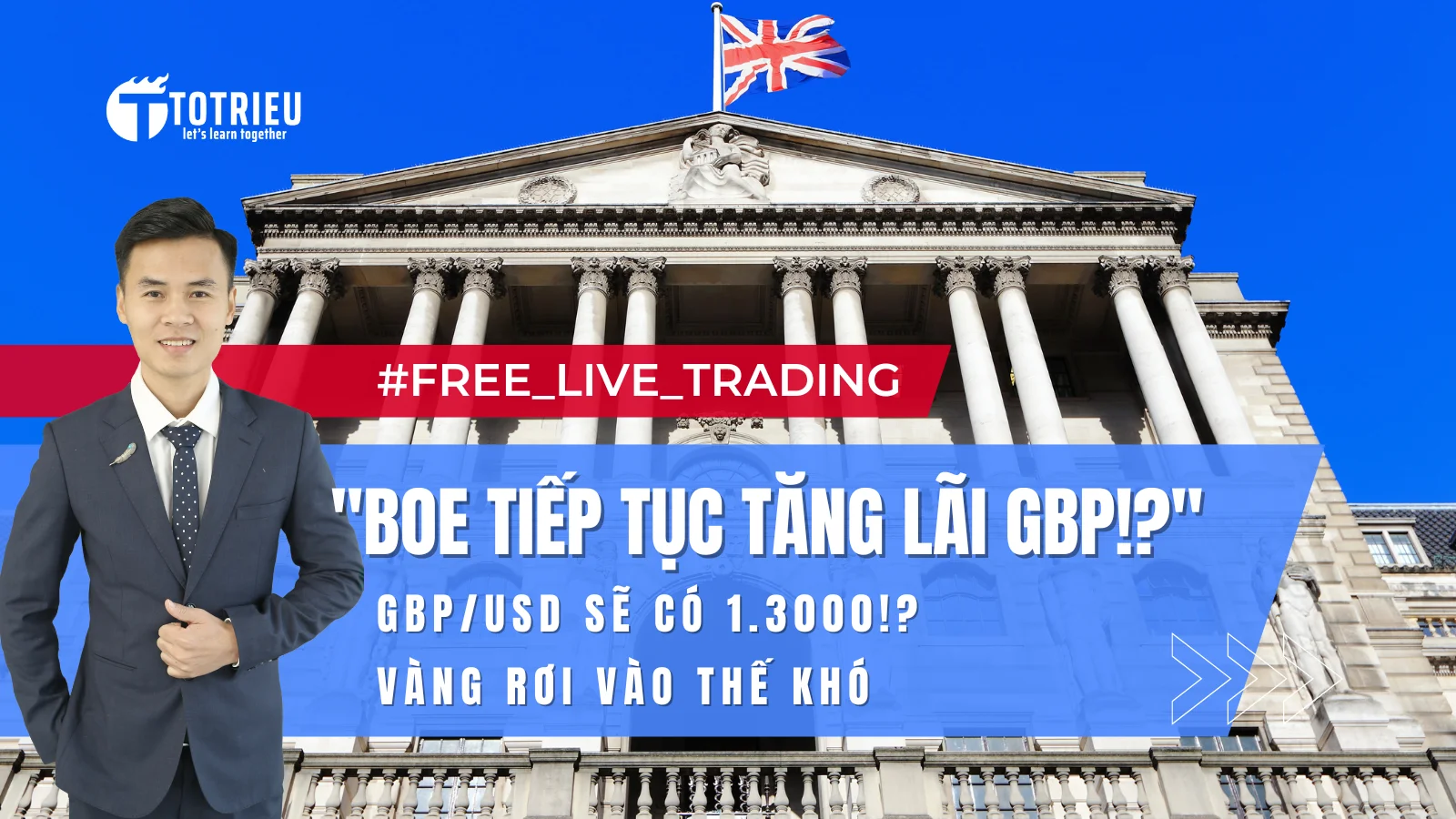 Giá Vàng - Xu hướng Forex - Chứng khoán cơ sở tuần 25-2023 (19 - 25/06)