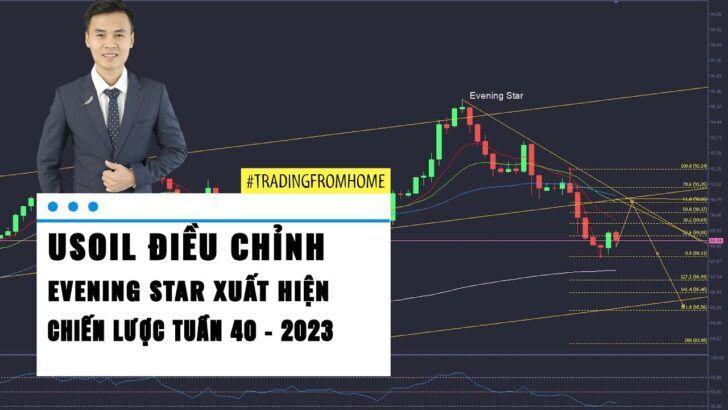 Chiến lược giao dịch USOIL tuần 40-2023: Bán theo Evening Star