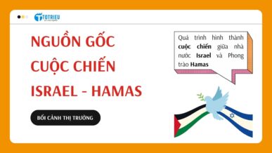 Từ A-Z về Nguồn gốc cuộc chiến Israel - Hamas